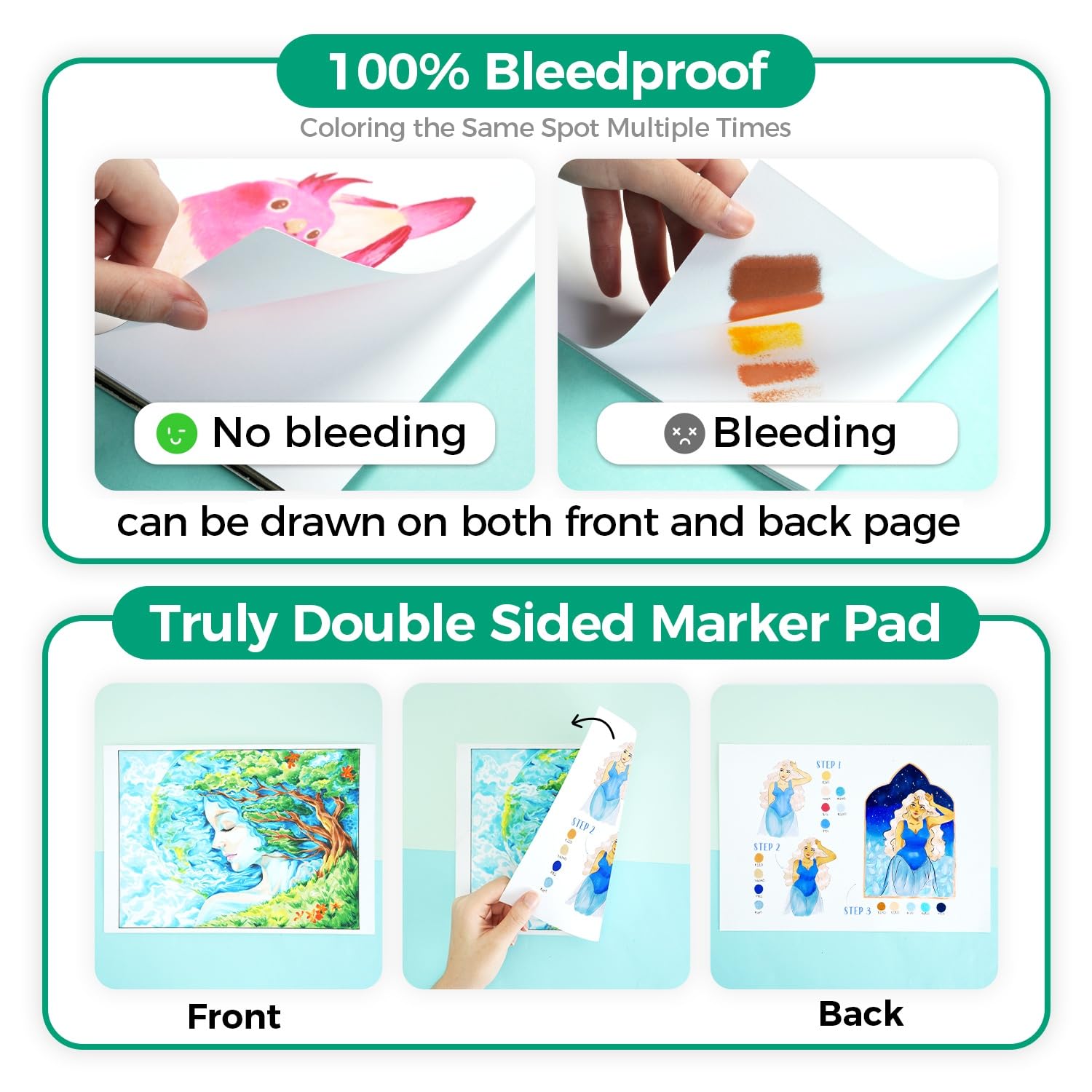 Ohuhu Double Sided Marker Pads - Copic Marker Sketch ulasan dan harga